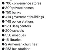 I.R. Iran, Ministry of Foreign Affairs- حجم الدمار والخسائر البشرية الناجمة عن العمليات الإرهابية الأخيرة